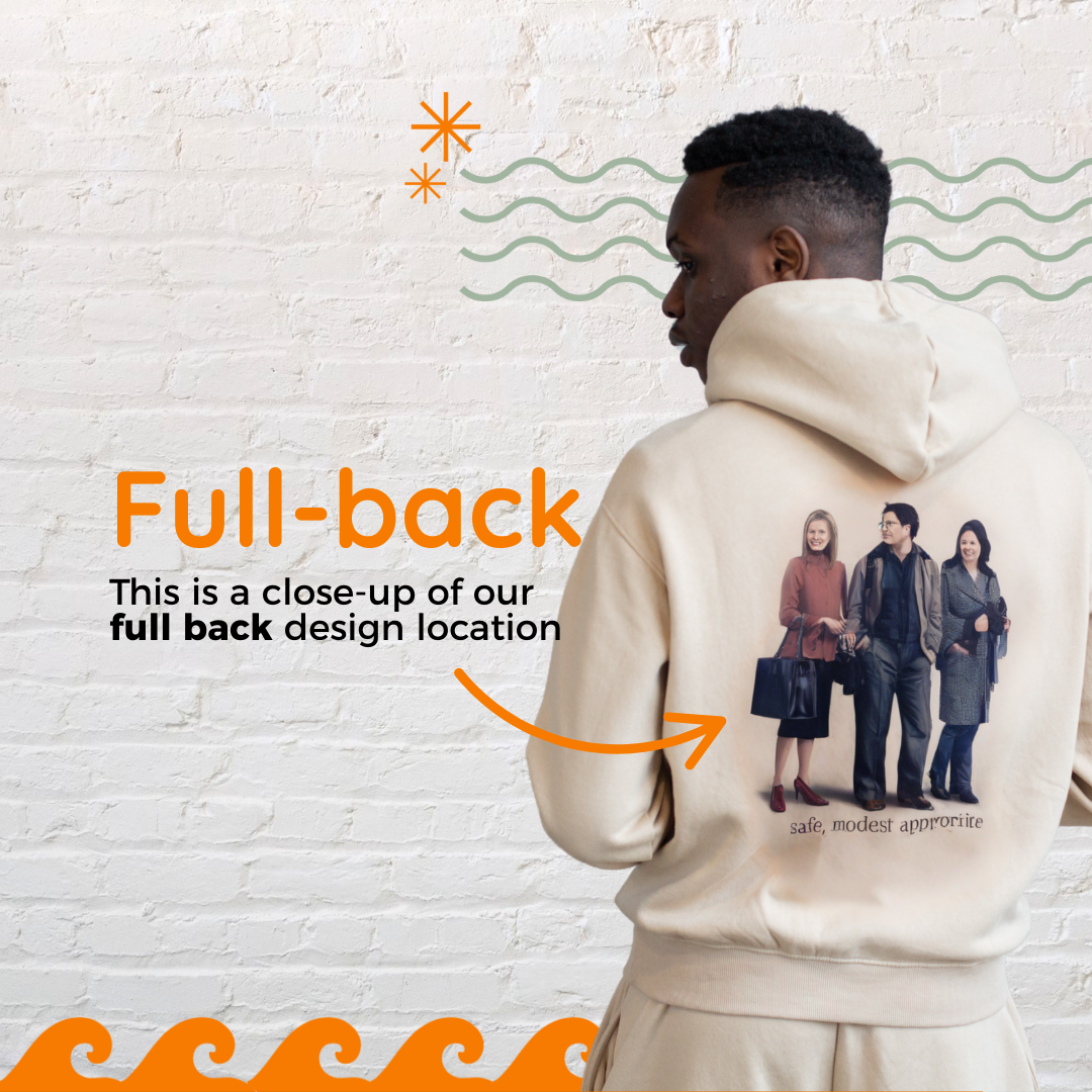 Placement location 2