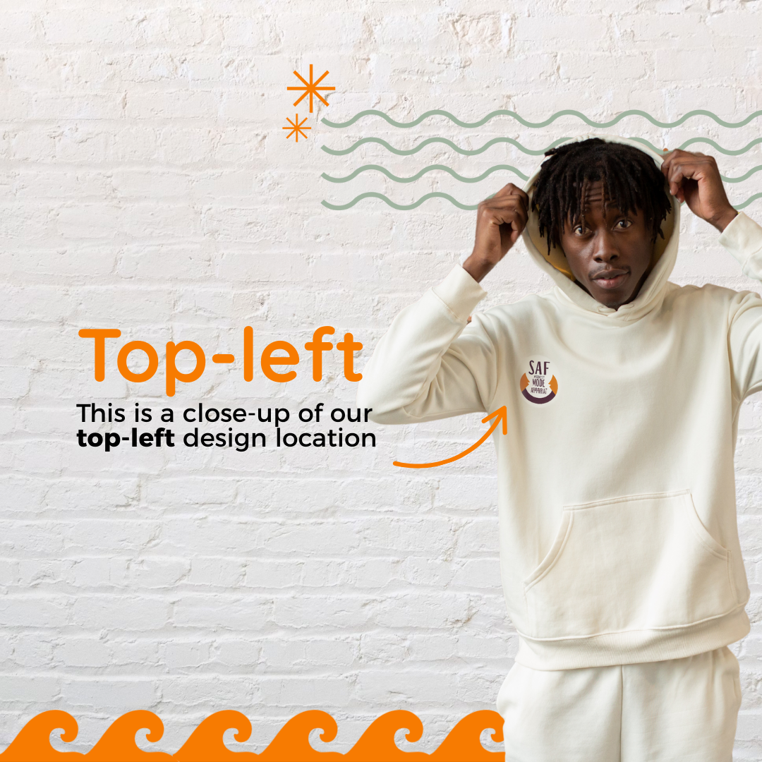 Placement location 3